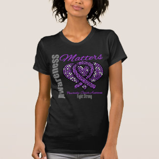 Kampen mot cancer - Pankreascancer Tee