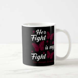Kampen mot hjärnan är medvetandehöjande knapp i mi kaffemugg