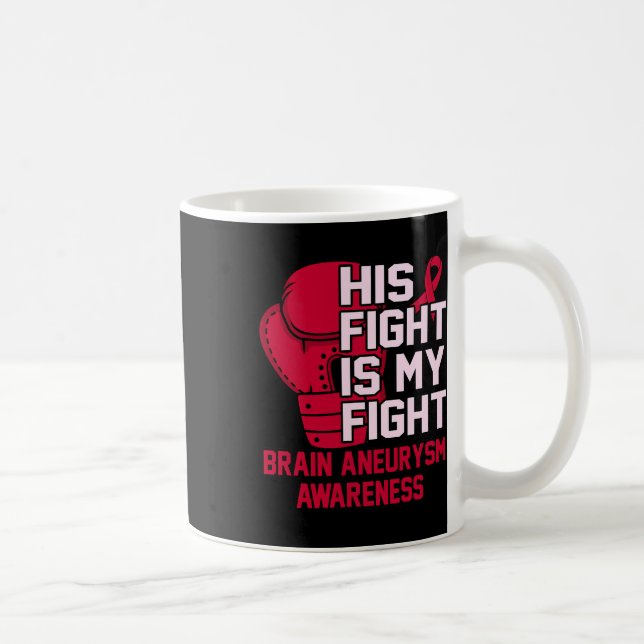 Kampen mot hjärnan är min medvetandegrad om hjärna kaffemugg (Höger)