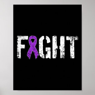 Kampen mot pankreascancer - Medvetenheten om det m Poster