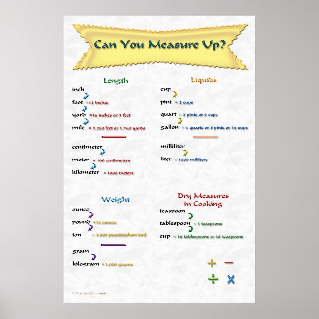 Kan du mäta upp Poster (Framsidan)