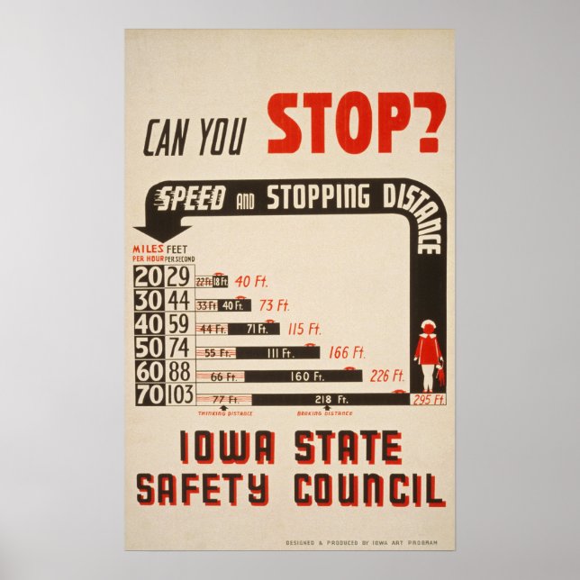 Kan du sluta? Poster av trafiksäkerhet (Framsidan)