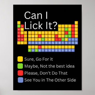 Kan jag Slicka det Periodiska Bord-läraren Student Poster