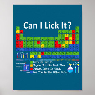 Kan jag slicka det Periodiska systemet Diagram Vet Poster