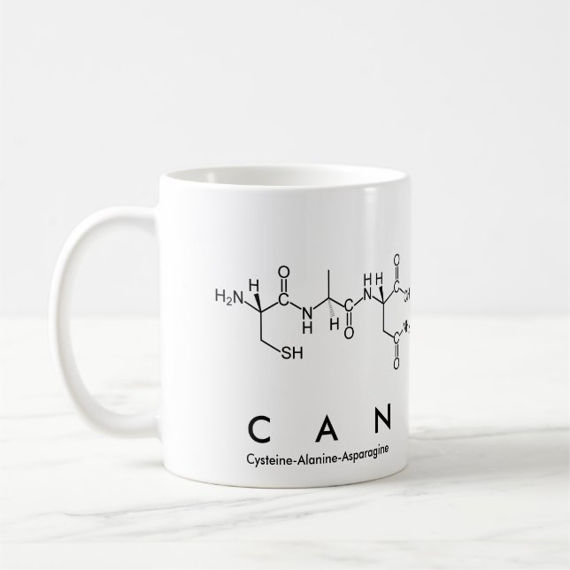 Kan peptide namn mugg (Vänster)