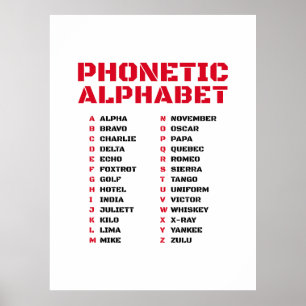 Kanada Alphabet Poster