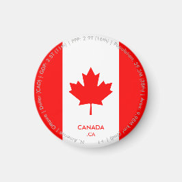Kanada Flagga Magnet