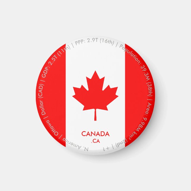 Kanada Flagga Magnet (Framsidan)