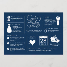 Kanada Infografik Spara datummeddelandet Inbjudningar