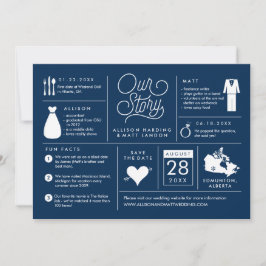 Kanada Infografik Spara datummeddelandet Inbjudningar