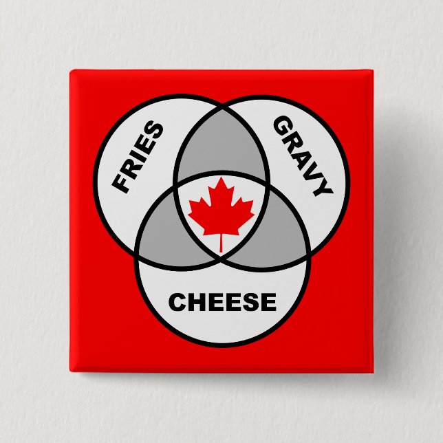 Kanada Poutine Venndiagram Rolig knapp Märke Pin (Framsida)