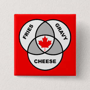 Kanada Poutine Venndiagram Rolig knapp Märke Pin