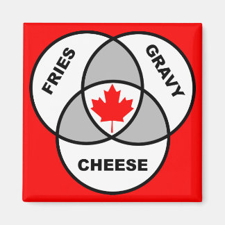 Kanada Poutine Venndiagram Roligt Kylskåpsmagnet