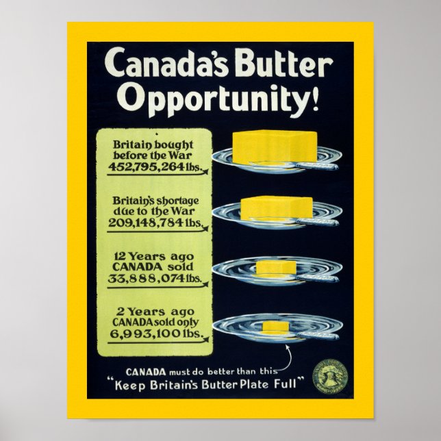 Kanadas Butter Opportunity (gräns) Poster (Framsidan)