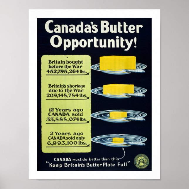 Kanadas Butter Opportunity (vit) Poster (Framsidan)