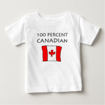 Kanadensare 100%