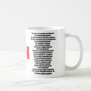 Kanadensiska premiärministerar listar kaffemugg