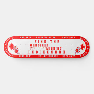 KANADIENS FÖRLIKNING MINI SKATEBOARD BRÄDA 18,5 CM