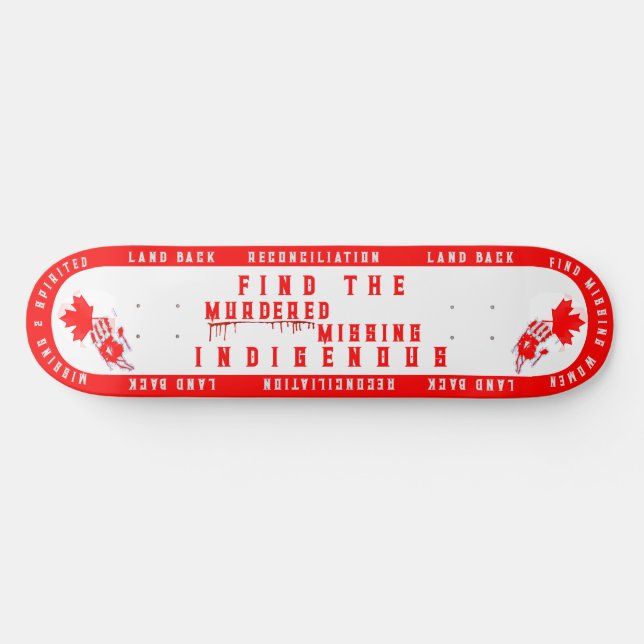 KANADIENS FÖRLIKNING MINI SKATEBOARD BRÄDA 18,5 CM (Horz)