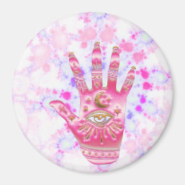 Kanaliseringspositioner Magnet