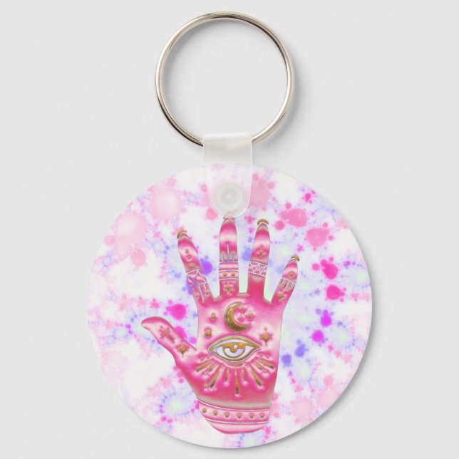 Kanaliseringspositioner Nyckelring (Framsida)