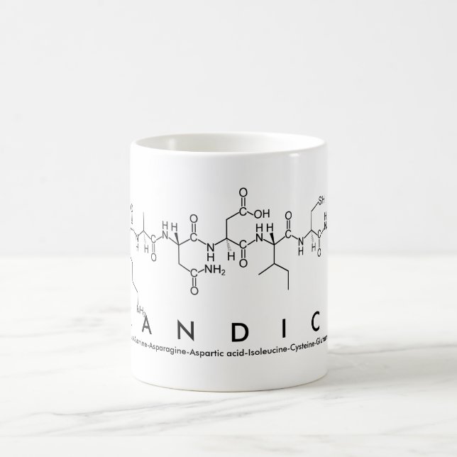 Kandice peptide namn mugg (Center)