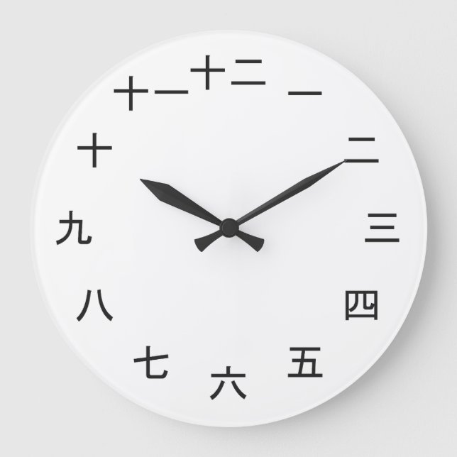 Kanji Clock 1-12 Stor Klocka (Framsida)