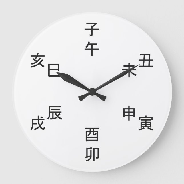 Kanji Clock - Chinese Zodiac - Time of the Day -  Stor Klocka (Framsida)