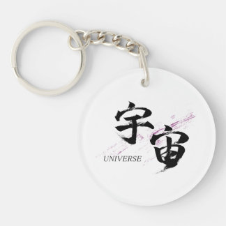 Kanji Uchu/Universum Japansk kalligrafi