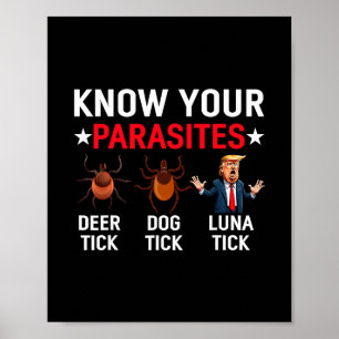 Känn dina parasiter Anti-trump Meme Trump Parodi T Poster