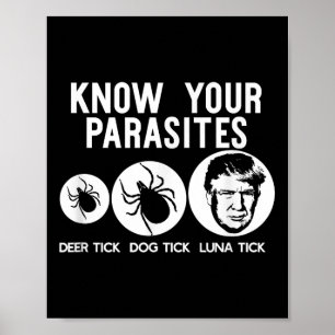 Känn till att din Parasites-antitrumpresistensskiv Poster