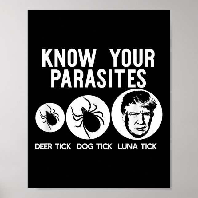 Känn till att din Parasites-antitrumpresistensskiv Poster (Framsidan)