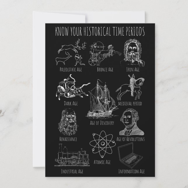 Känn till din historiska tidsperiod - historikperi inbjudningar (Framsida)