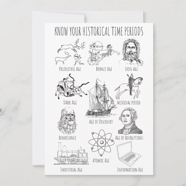 Känn till din historiska tidsperiod - historikperi inbjudningar (Framsida)