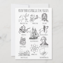 Känn till din historiska tidsperiod - historikperi inbjudningar