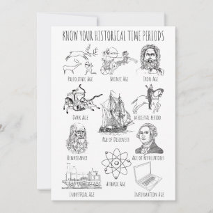 Känn till din historiska tidsperiod - historikperi inbjudningar