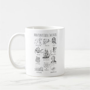 Känn till din historiska tidsperiod - historikperi kaffemugg