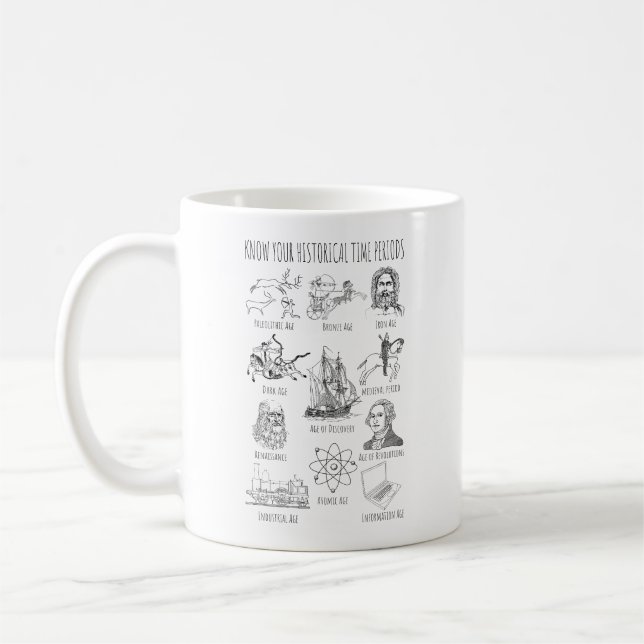 Känn till din historiska tidsperiod - historikperi kaffemugg (Vänster)