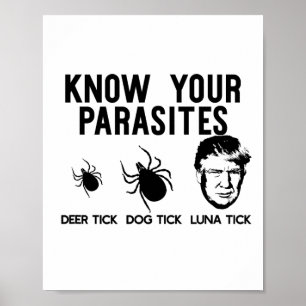 Känn till din Parasites Anti-trump Resistt Shirt F Poster