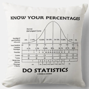 Känn till dina procenttal Statistik Humor Kudde