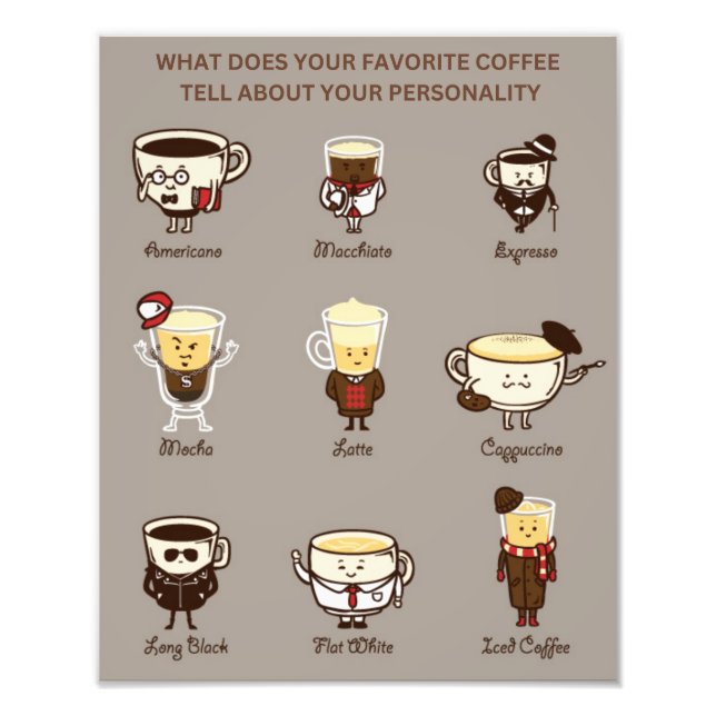 Känn till ditt Kaffets personlighetsdiagram Fototryck (Framsidan)