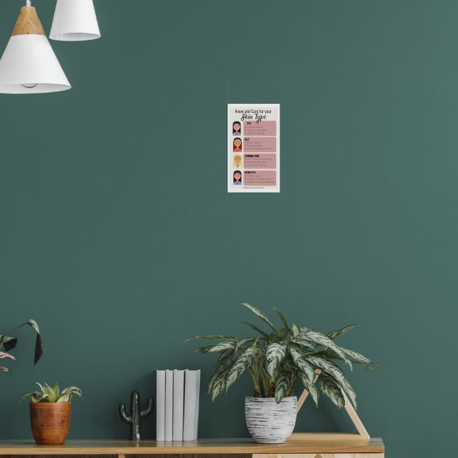 Känn till och var försiktig med din hudtyp poster (Vardagsrum 1)