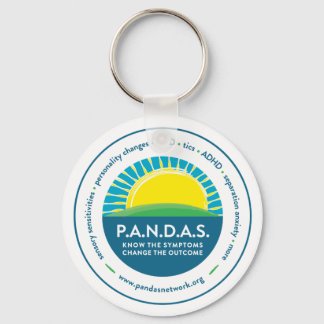 Känn till symptomen, ändra Nyckelringen Resultat Nyckelring