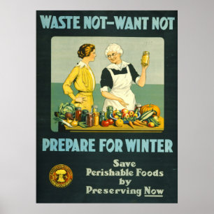 Kanning Mat 1914 Poster