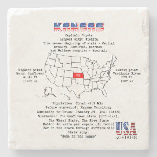 Kansas amerikanska stat på karta och användbar inf stenunderlägg