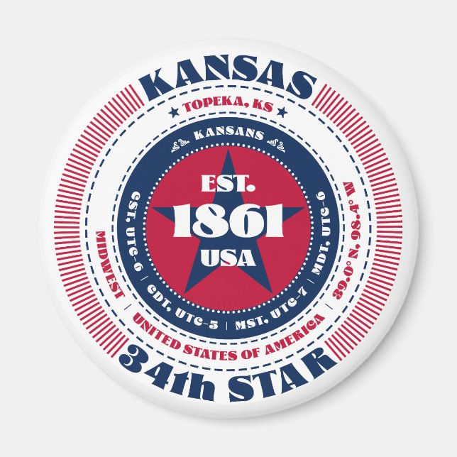 Kansas Circle Typography Souvenir Magnet (Framsidan)