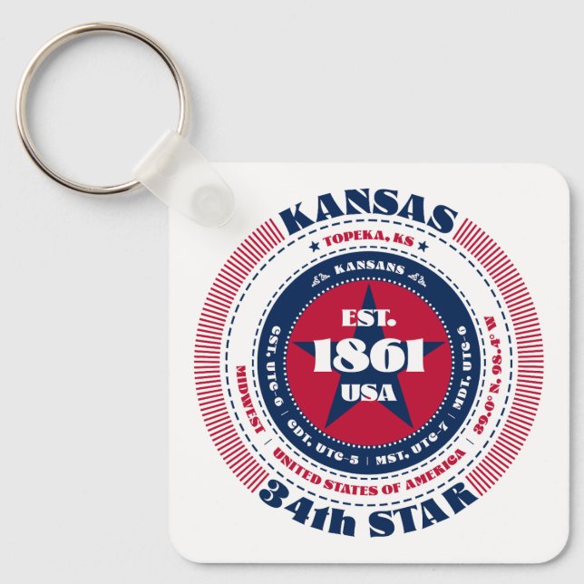Kansas State Keychain Nyckelring (Framsida)