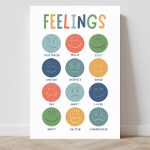Känslor Emotion Ansikte Classroom Poster
