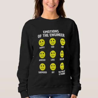 Känslor i Ingenjör som projektet Avslutas T Shirt