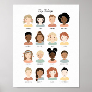 Känslor Känslor Diagram Classroom Playroom Art Poster